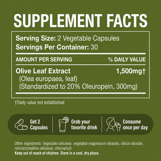 Olive Leaf Extract 1,500mg with 300mg Oleuropein